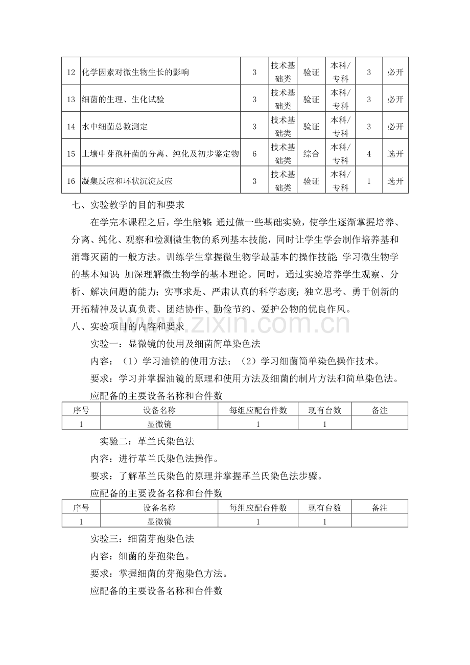 微生物学实验.docx_第2页