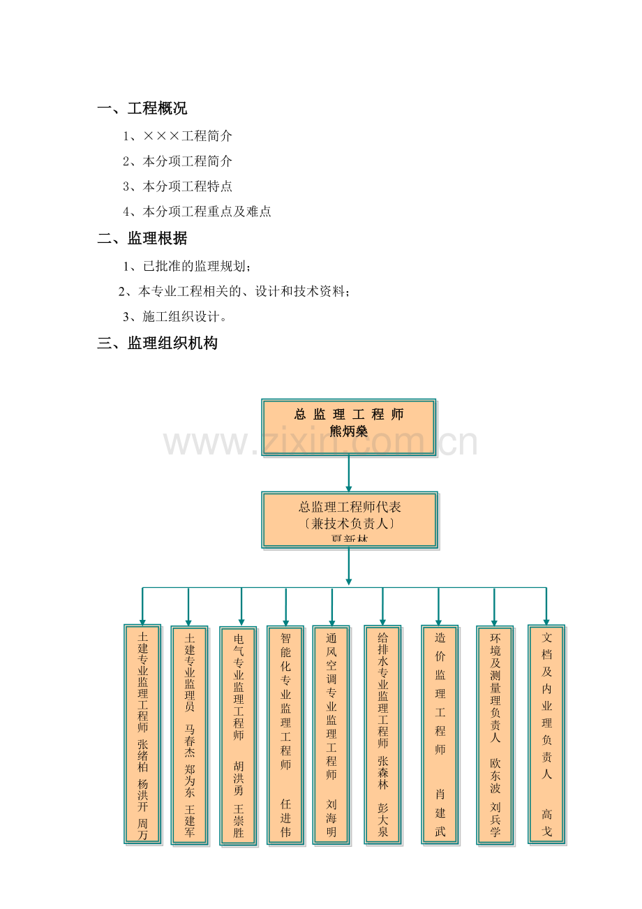 某市防水工程监理细则.doc_第2页