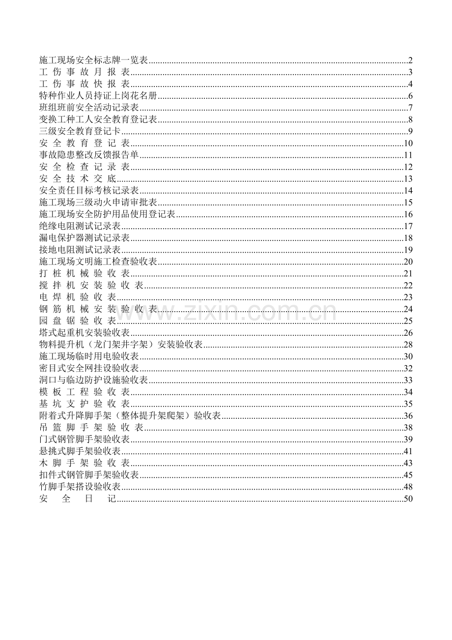 张玉明施工现场安全标志牌一览表.docx_第1页