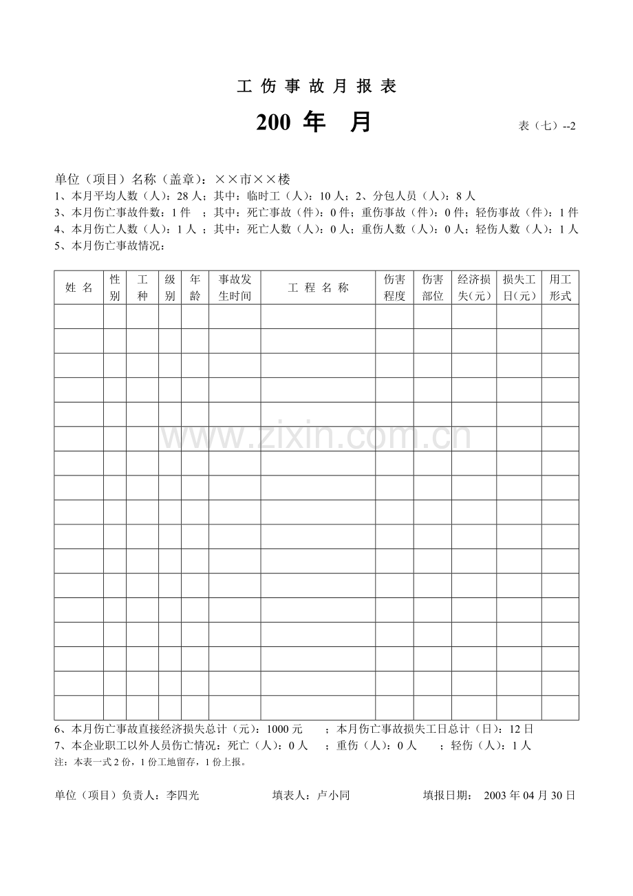 张玉明施工现场安全标志牌一览表.docx_第3页