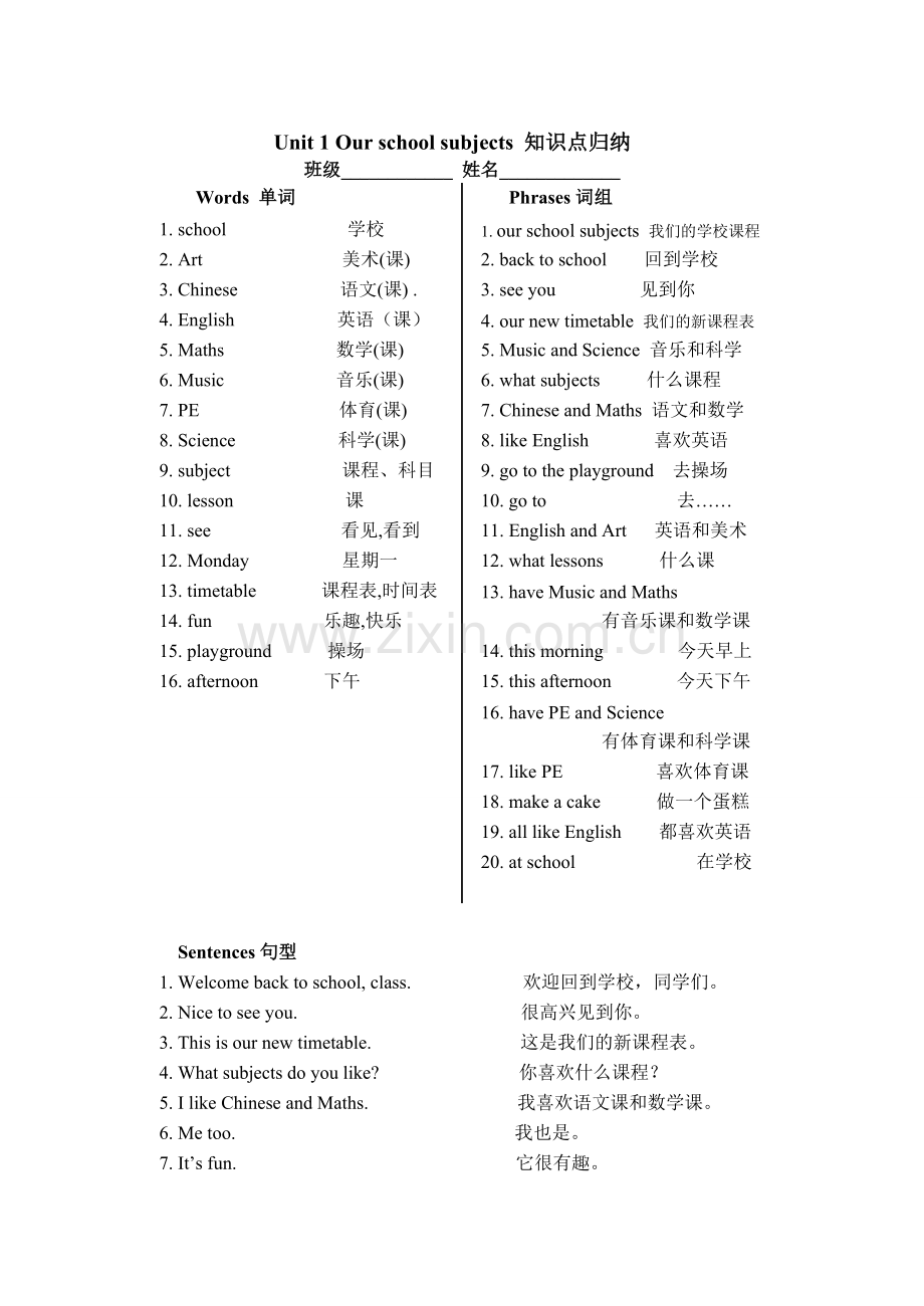 [牛津中小学英语网]四下Unit1知识点归纳.doc_第1页