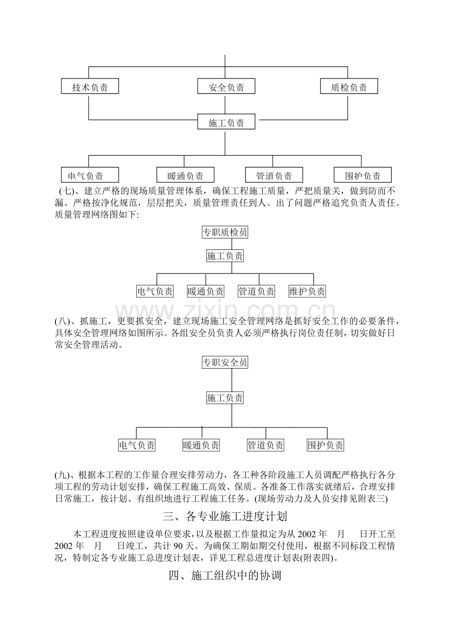 厦门某医院无菌中央净化系统工程施工组织设计.docx_第3页