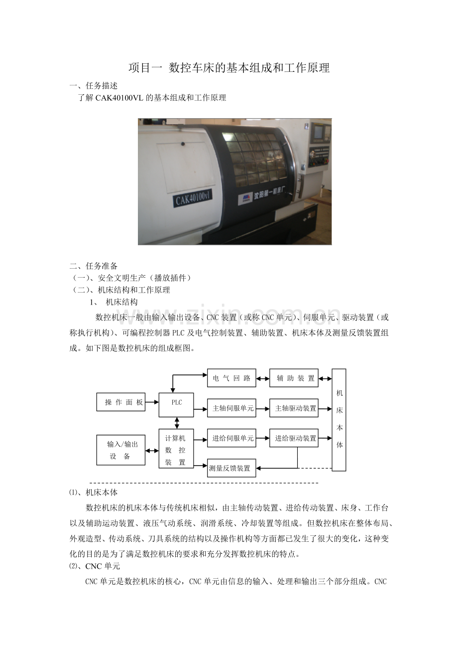 数控车床的基本组成和工作原理.docx_第1页