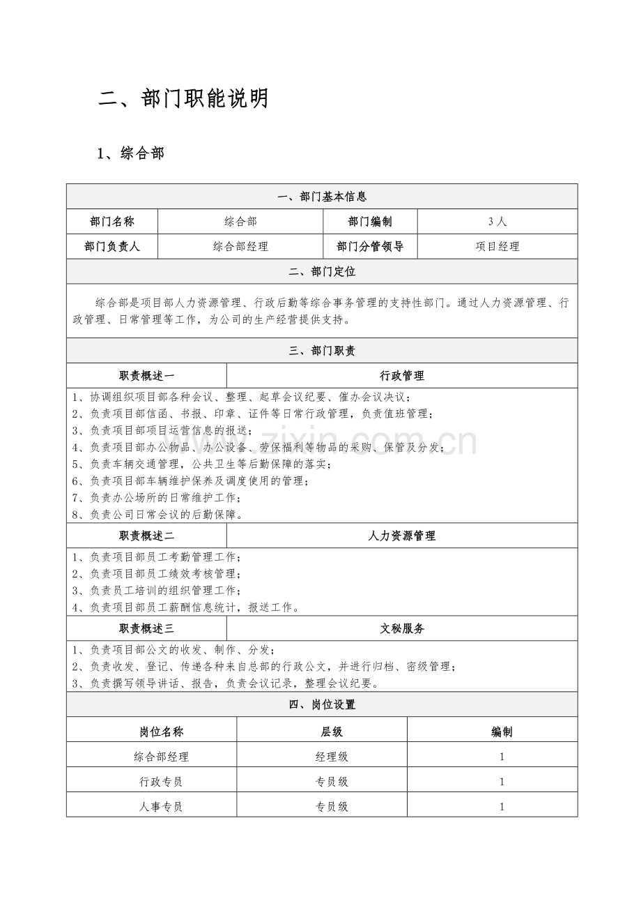 地产项目部组织架构及岗位说明书.docx_第3页