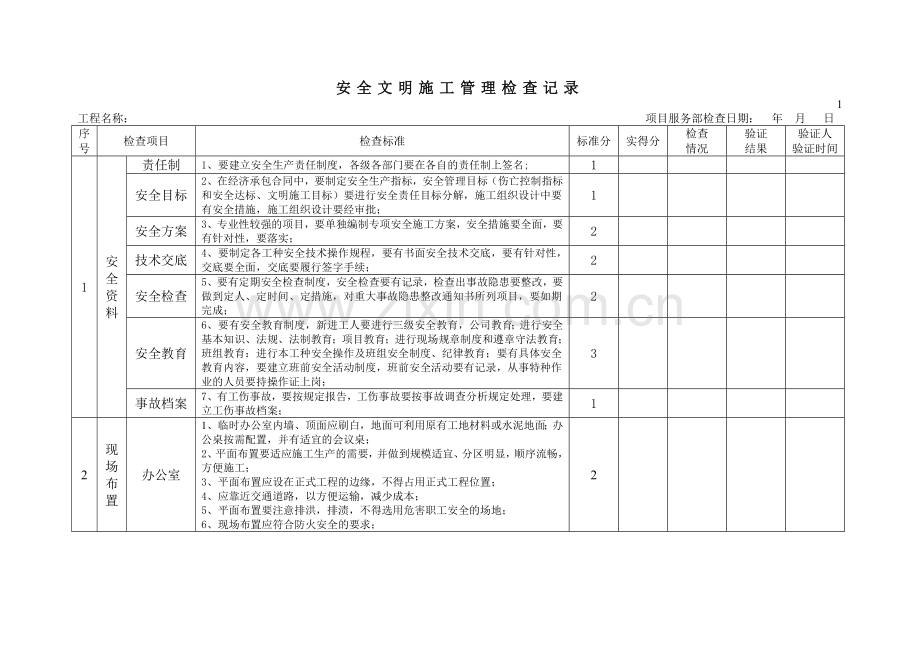 安全文明施工评分表.docx_第1页