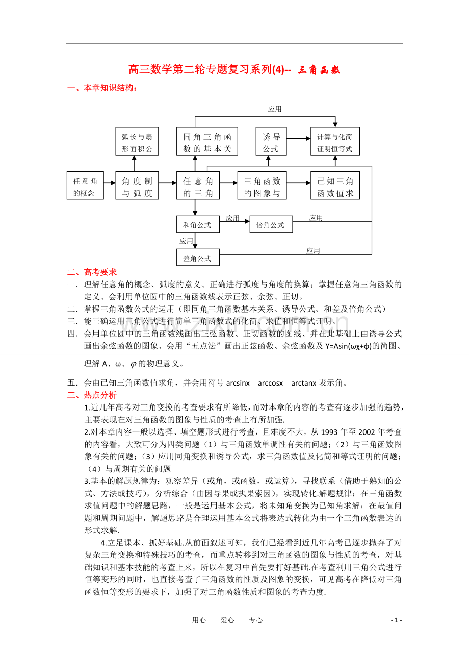 高三数学第二轮专题复习系列(4)三角函数-新人教版.doc_第1页