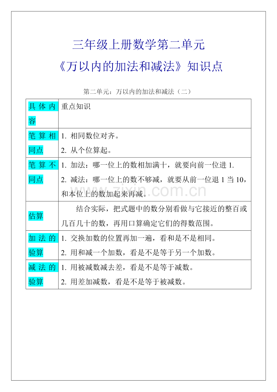 三年级上册数学第二单元.doc_第1页