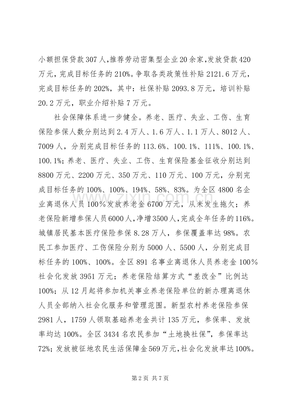 区人力资源和社会保障局书记XX年述职述廉报告.docx_第2页