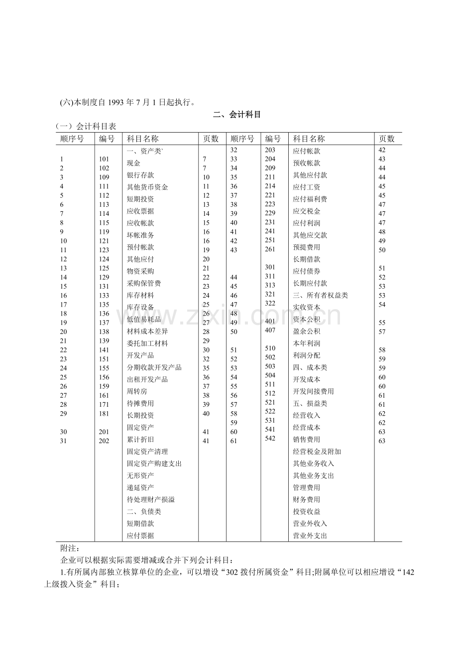 房地产企业会计制度(1).docx_第2页