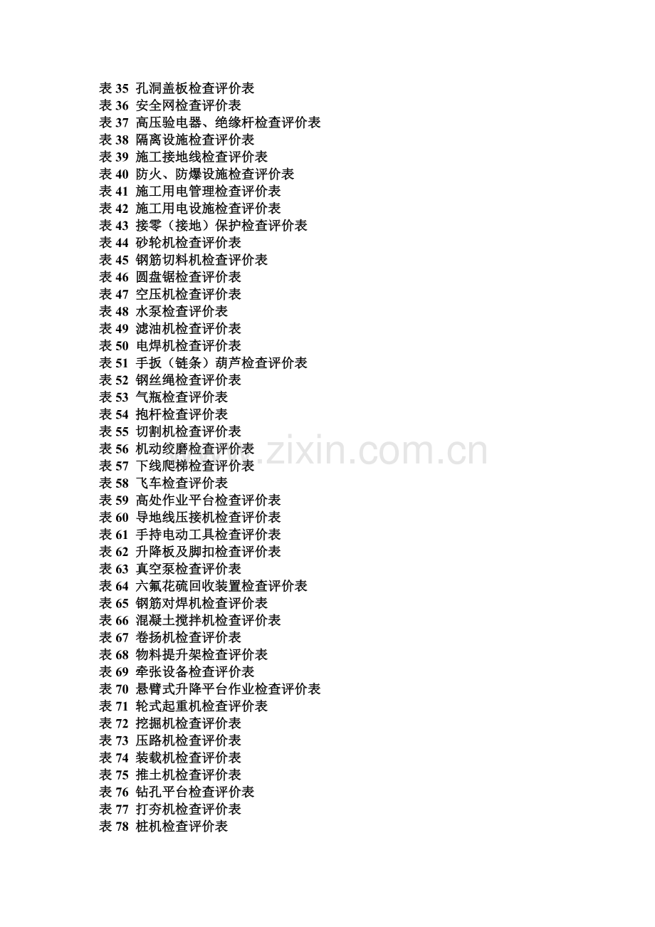 南方电网基建工程安全文明施工检查评价表.docx_第2页