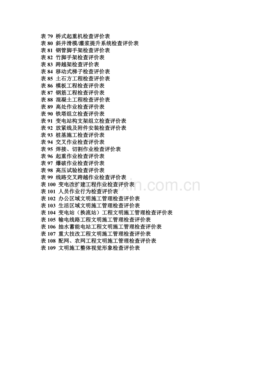 南方电网基建工程安全文明施工检查评价表.docx_第3页