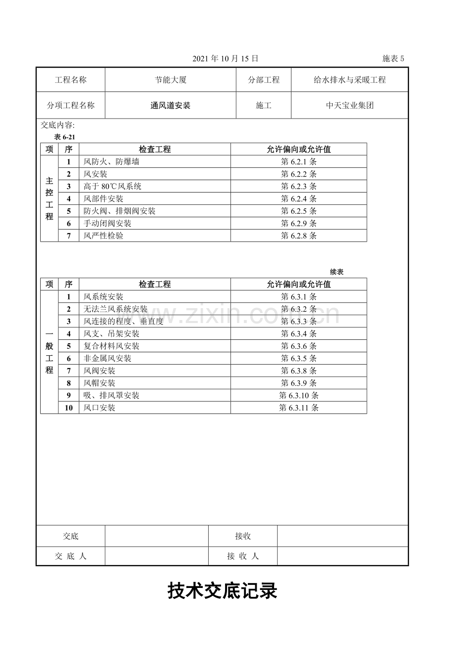 通风管道安装.doc_第2页