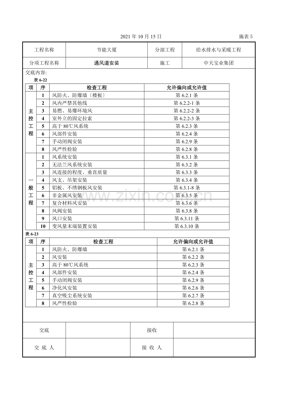 通风管道安装.doc_第3页