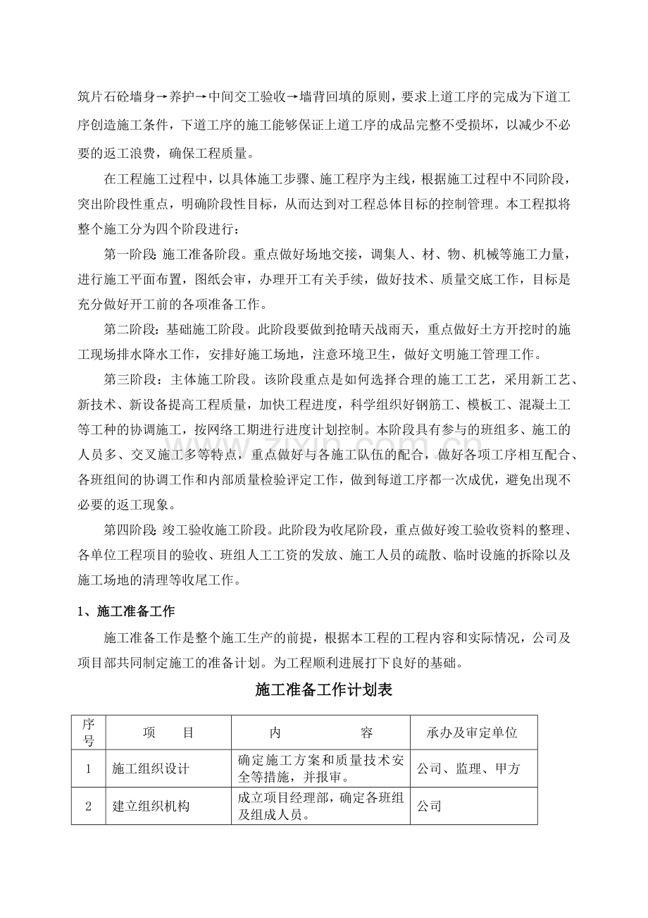 大桥水毁加固整治工程施工组织设计.docx_第2页