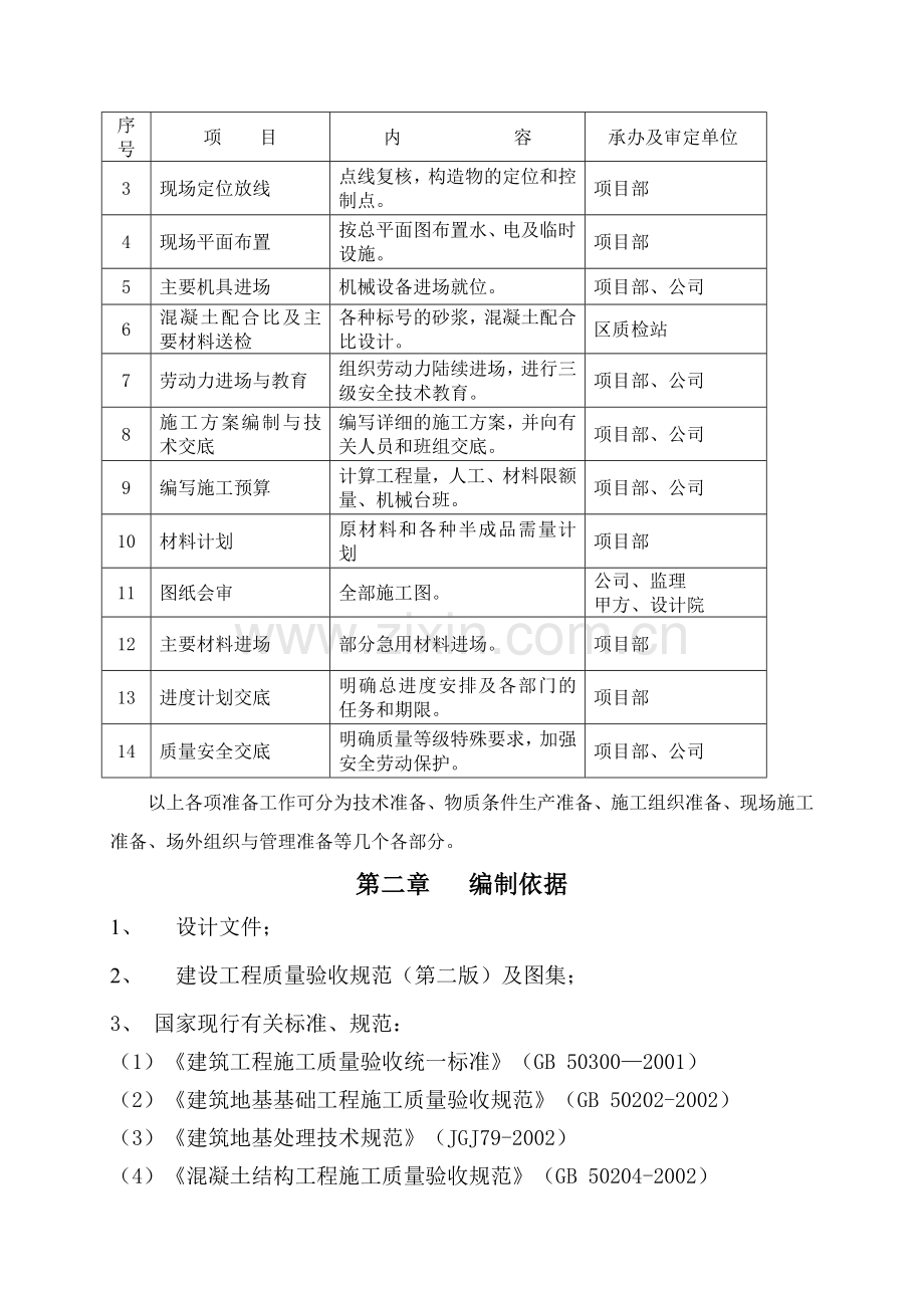 大桥水毁加固整治工程施工组织设计.docx_第3页