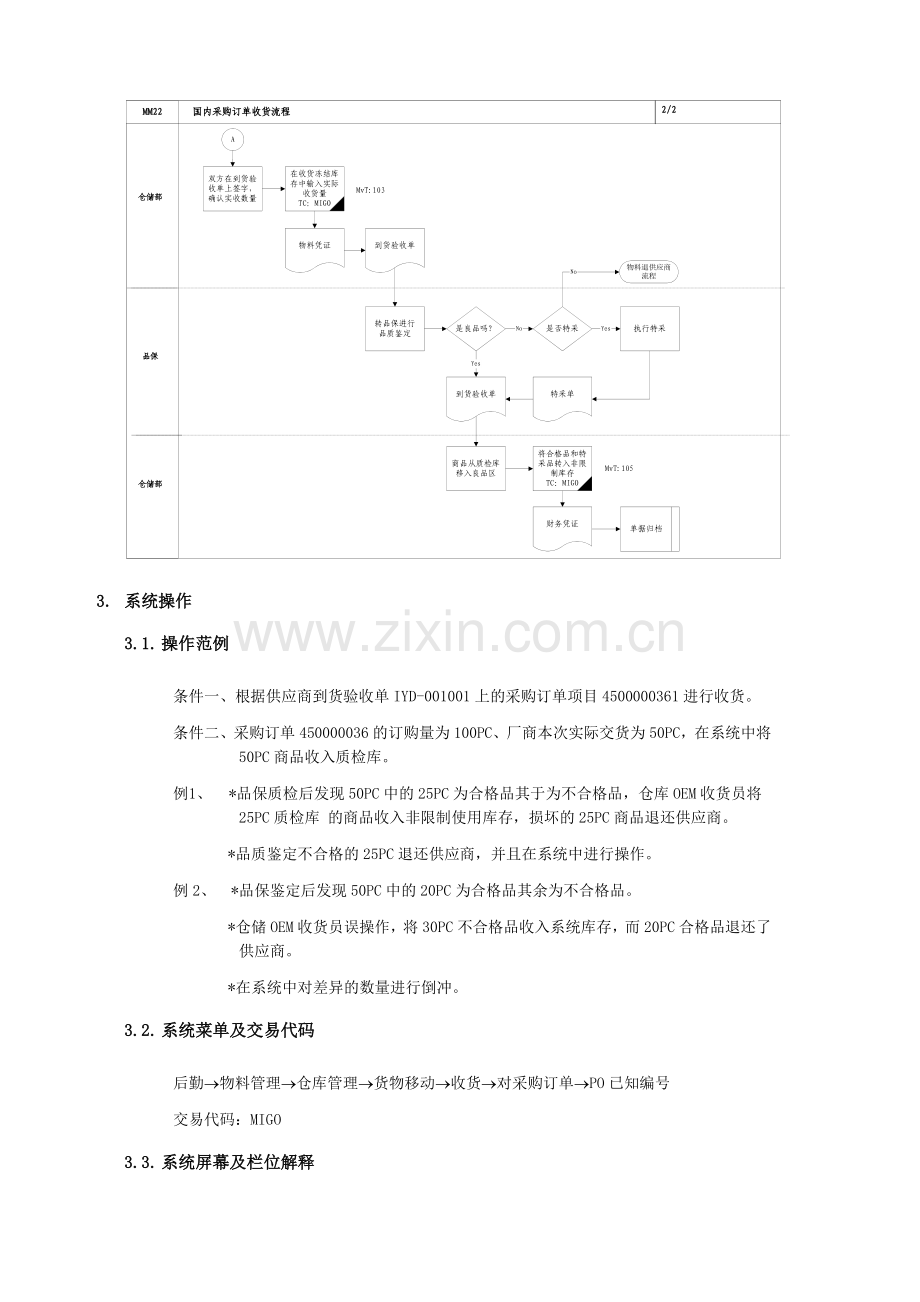 家具公司国内采购订单收货流程.docx_第3页