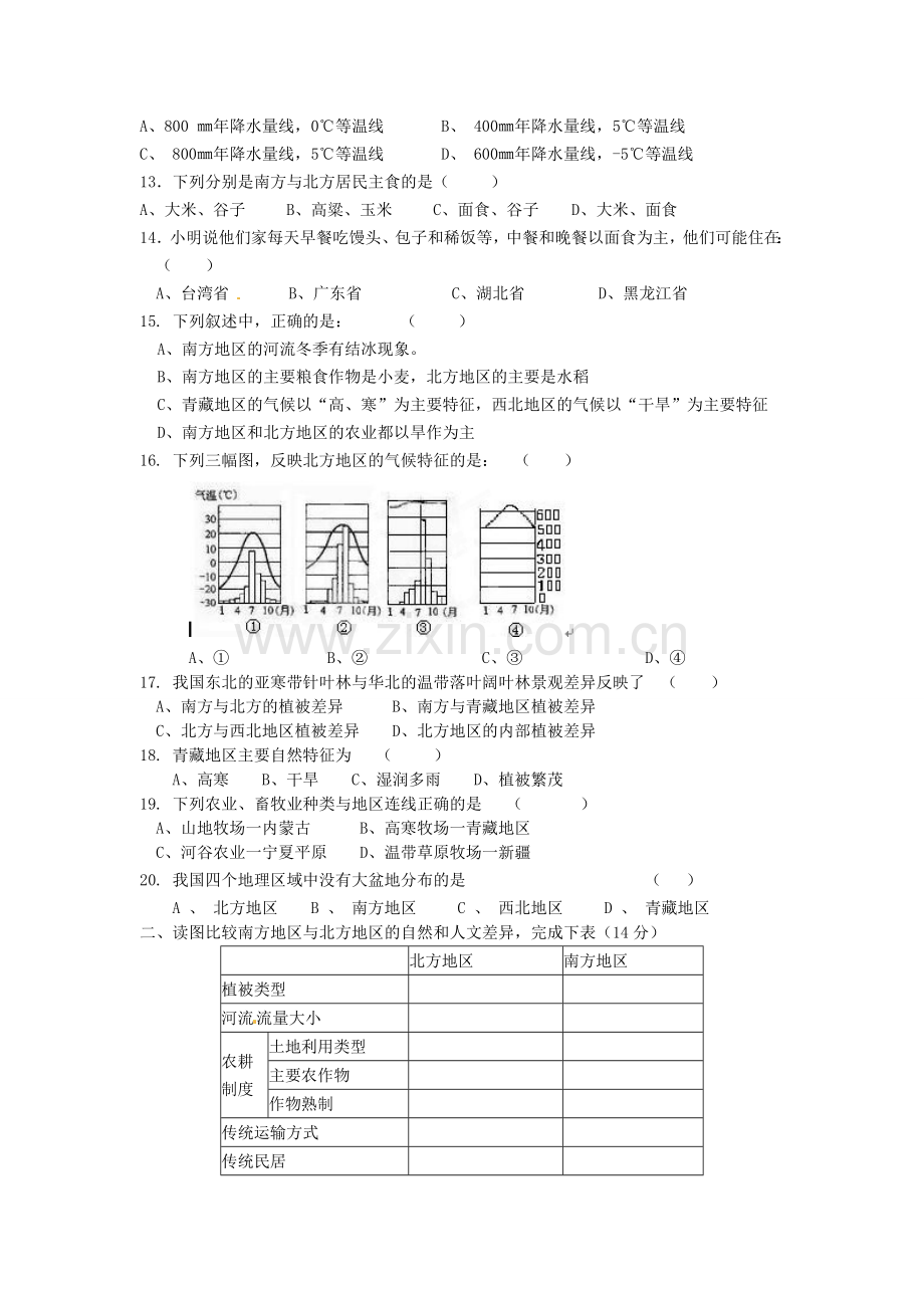 河南省洛阳市第二外国语学校八年级地理下册-第五单元综合测试试题(无答案)-新人教版.doc_第2页