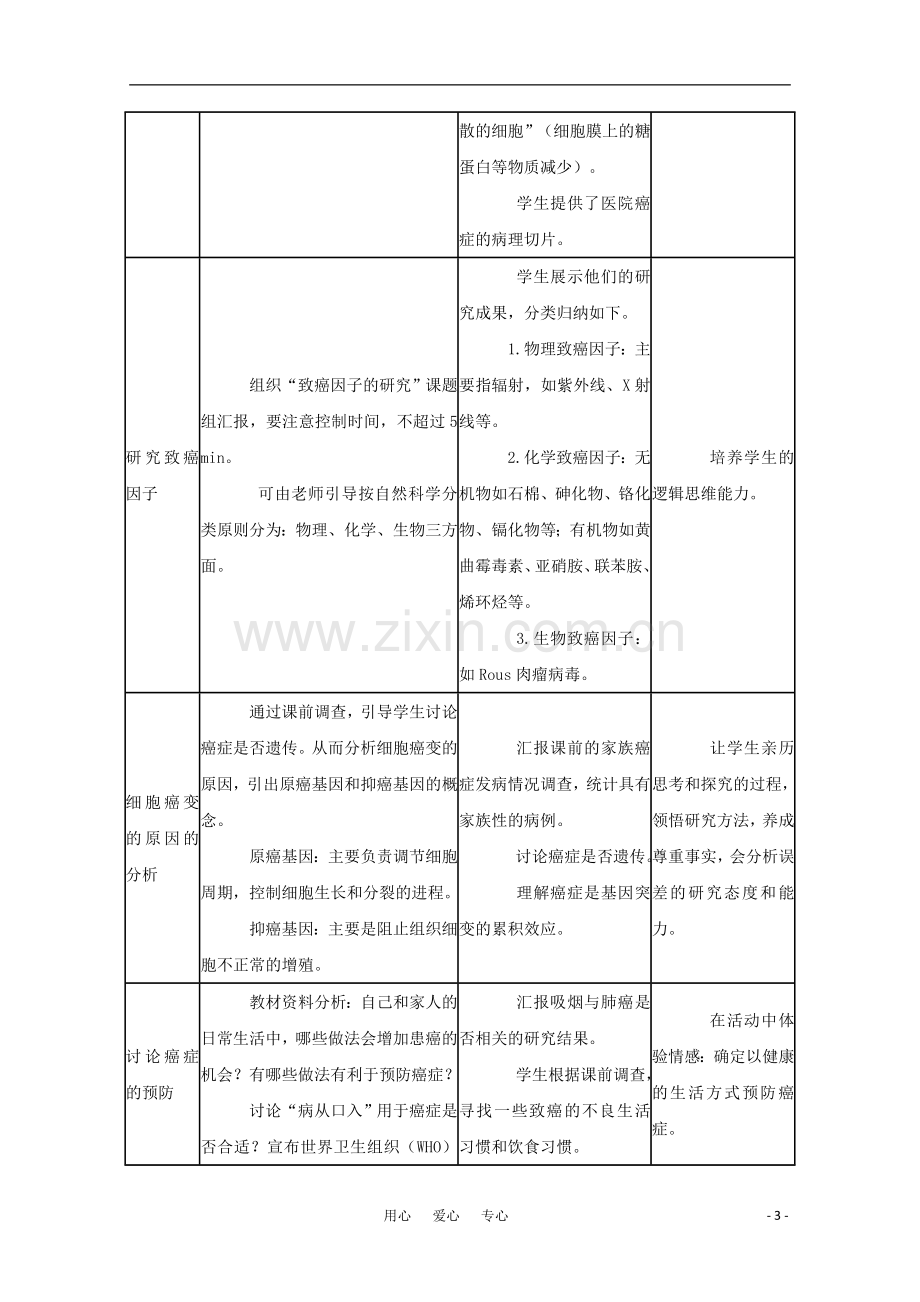 高中生物《细胞的癌变》教案7-新人教版必修1.doc_第3页