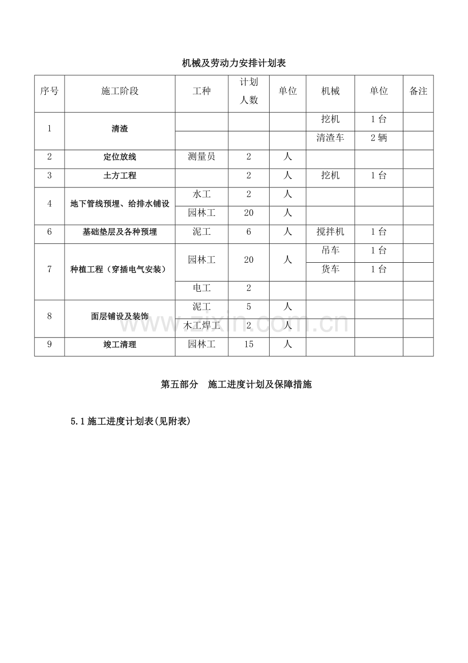 园林景观施组.docx_第3页