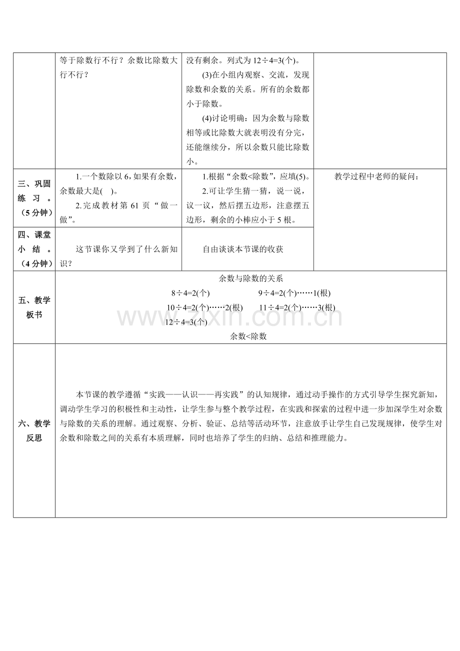 小学数学人教二年级余数与除数的关系.doc_第2页