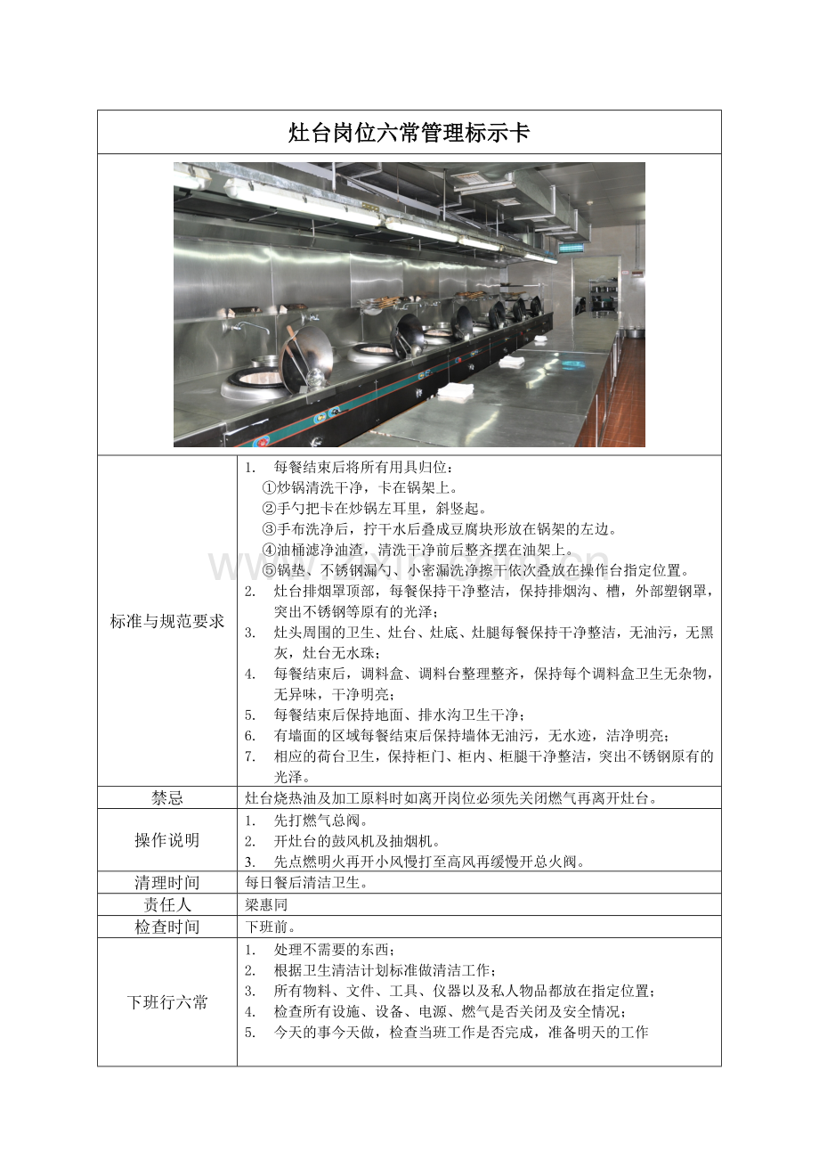 厨房管理标示卡.docx_第1页