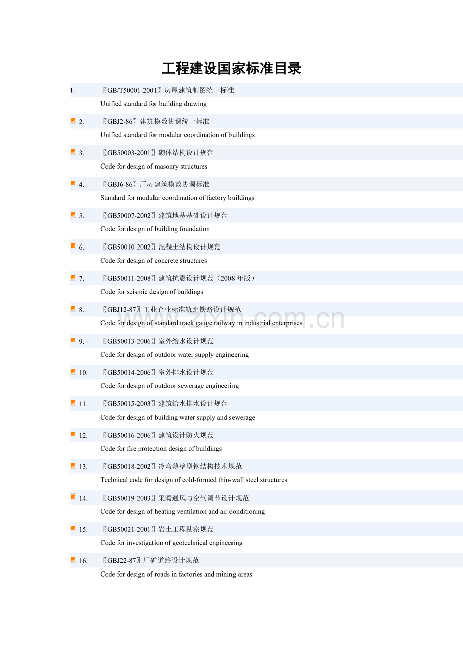 工程建设国家标准目录.docx_第1页