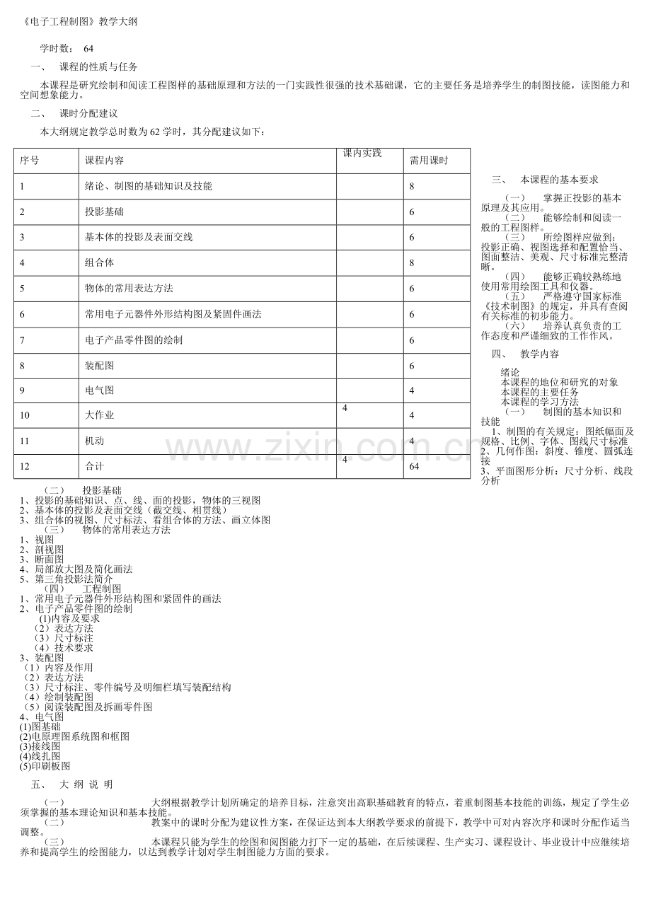 应用电子技术专业教学大纲.docx_第2页