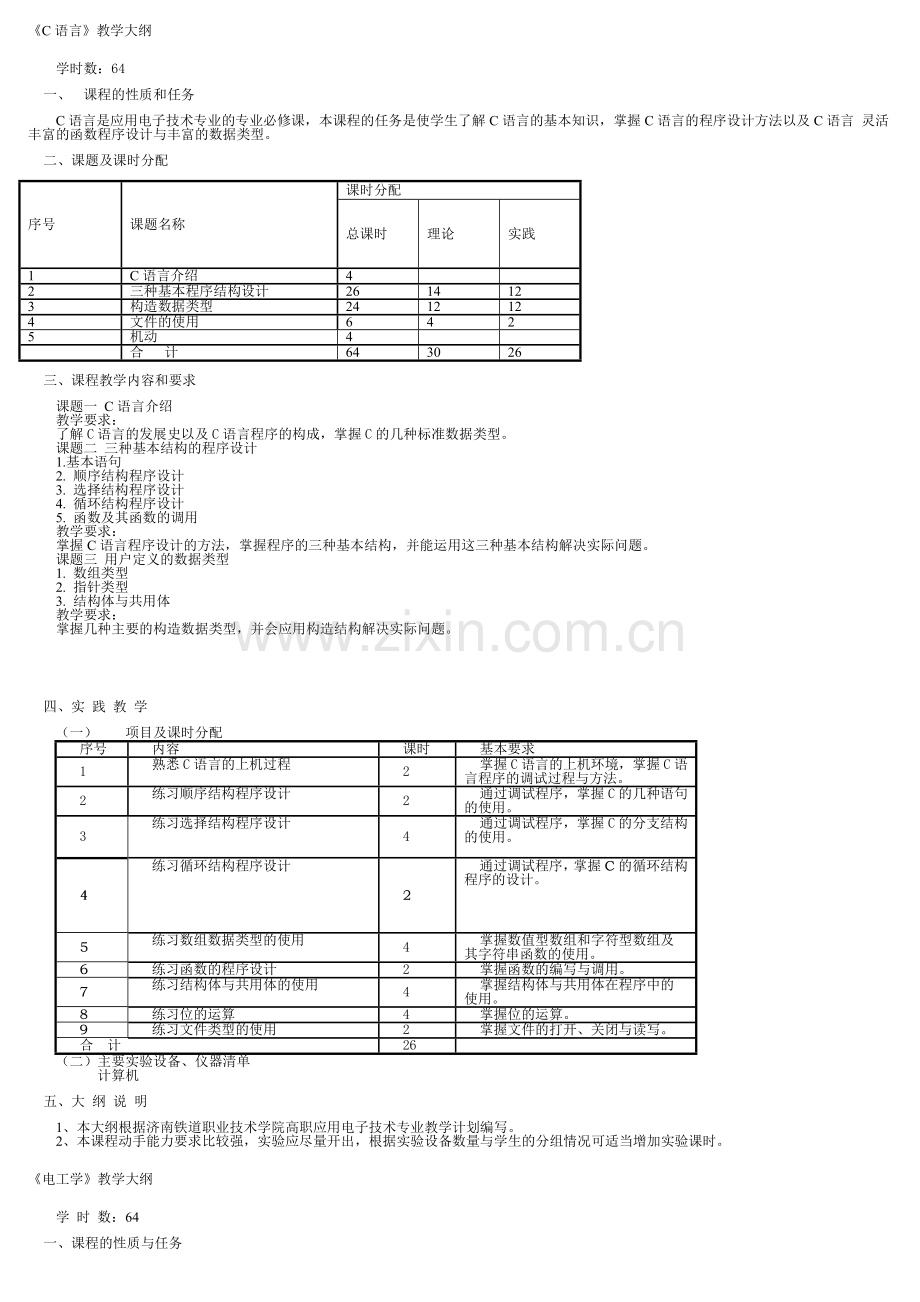 应用电子技术专业教学大纲.docx_第3页