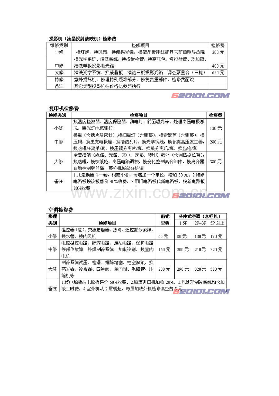 家电维修收费标准.docx_第2页