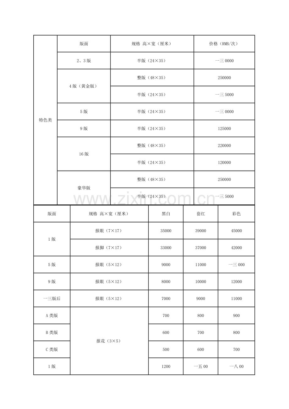 天津房地产项目推广媒体信息.docx_第3页