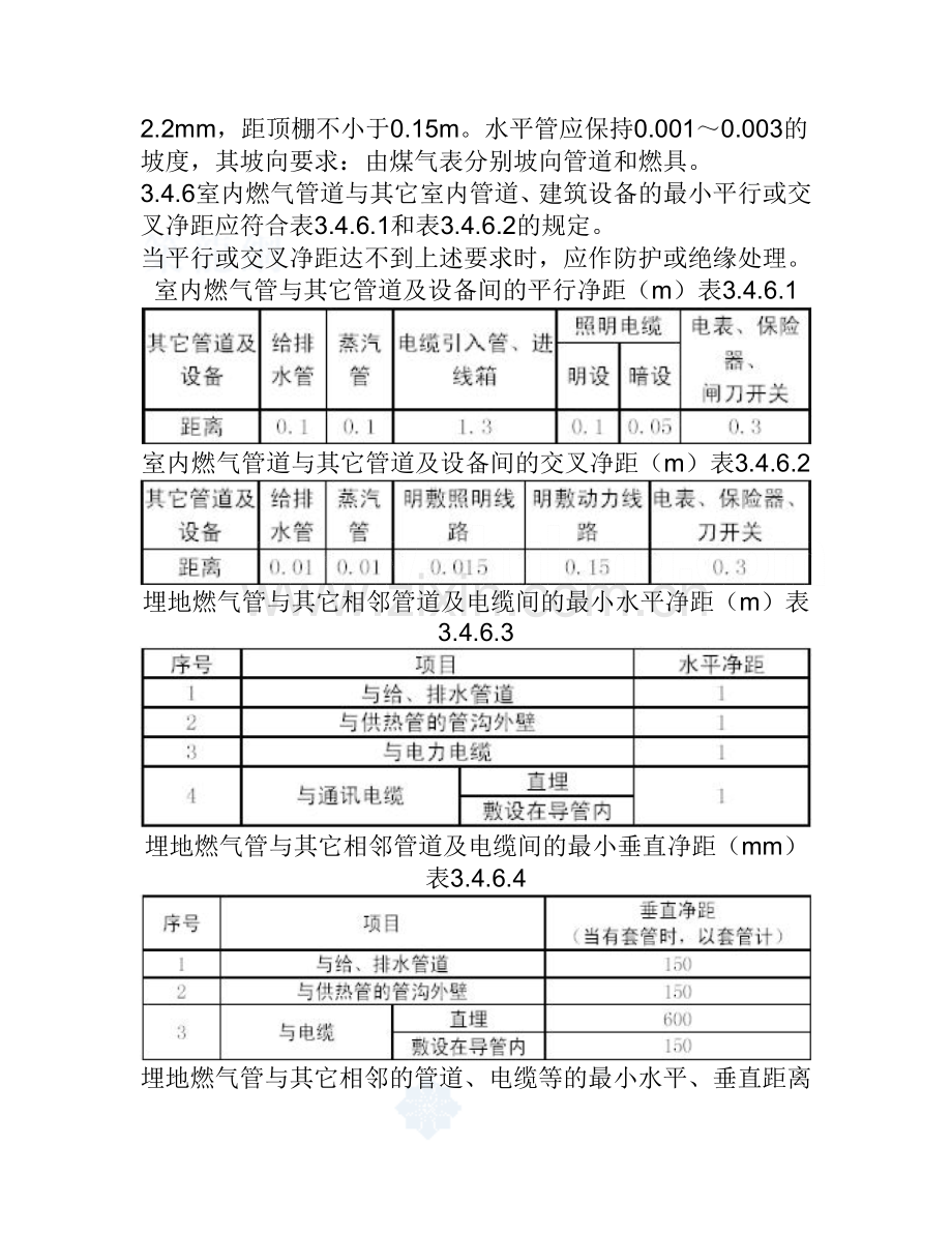 室内燃气管道安装施工工艺_secret.docx_第3页