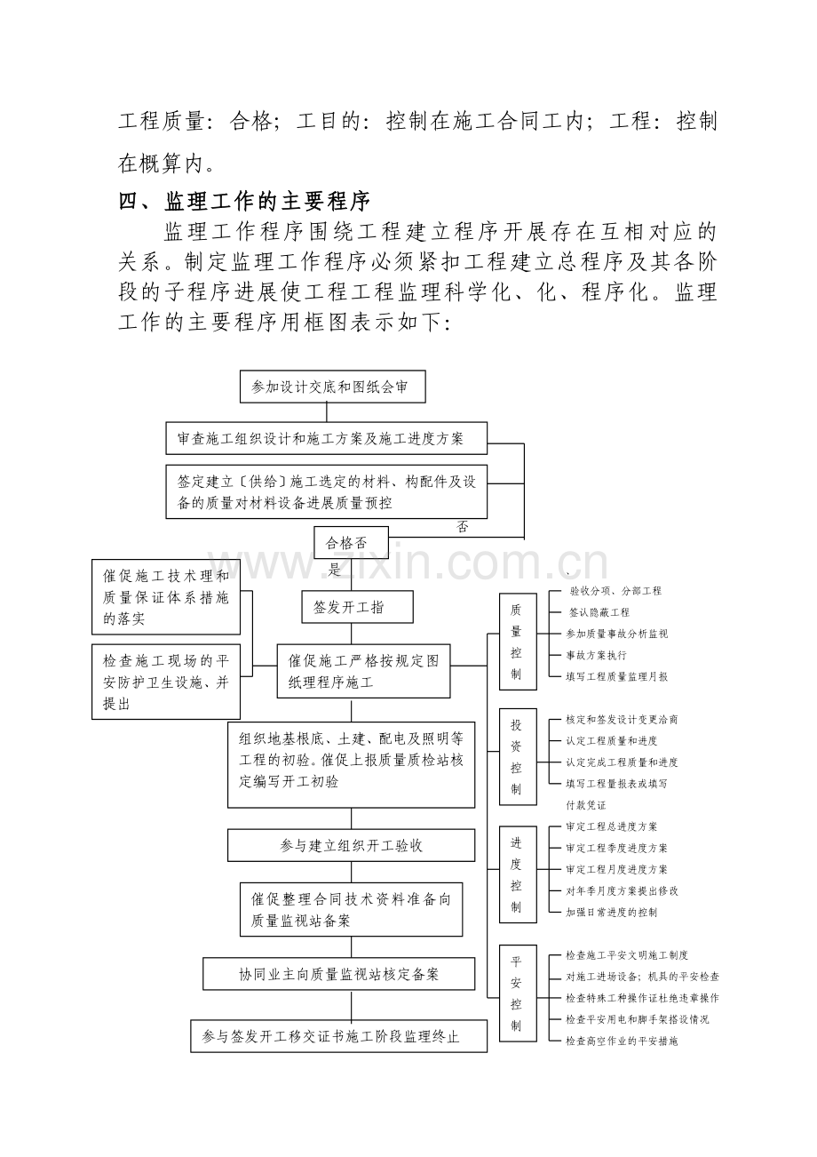 公司办公楼工程监理大纲.doc_第2页