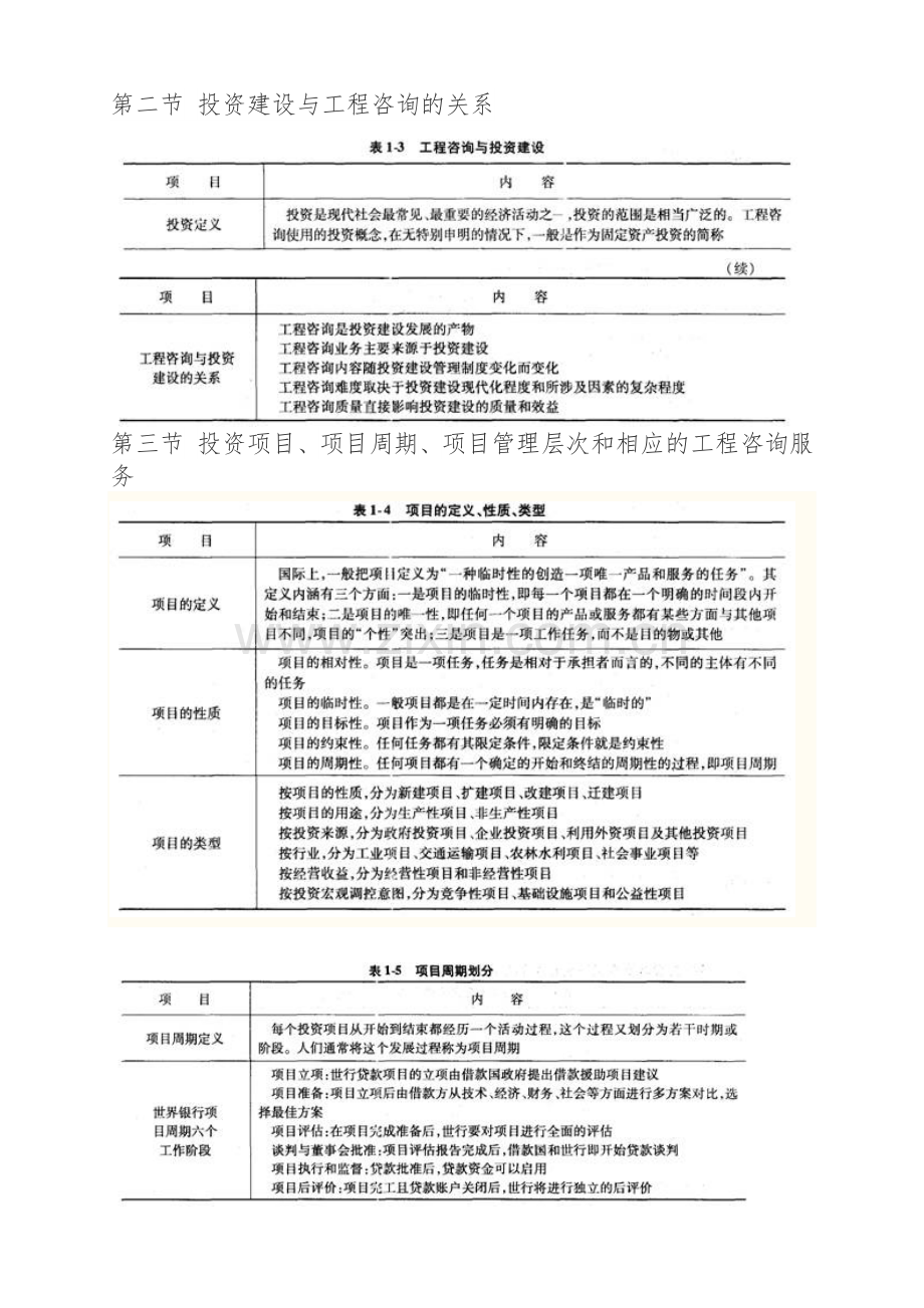 咨询工程师投资概论考试读书笔记.docx_第2页