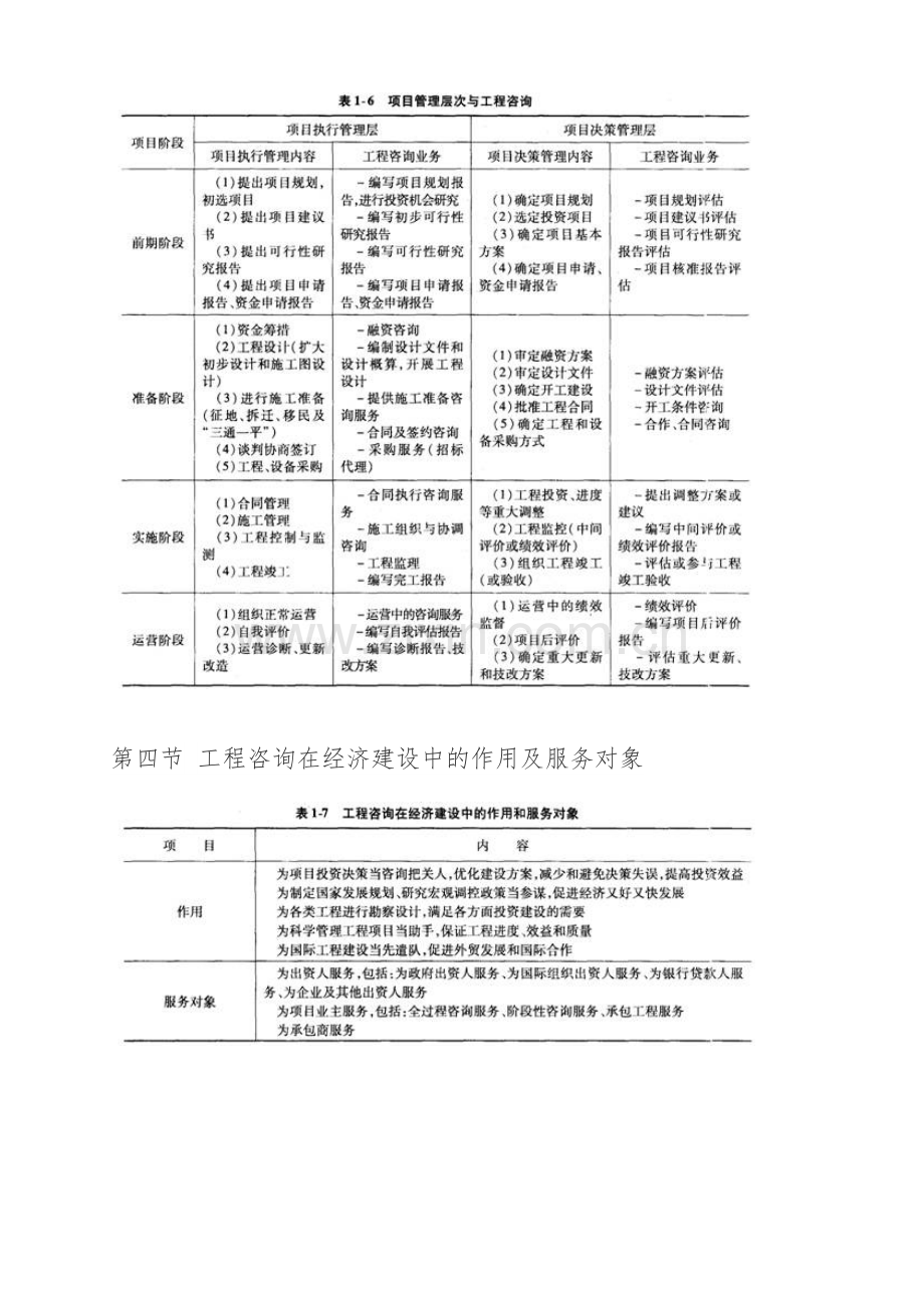 咨询工程师投资概论考试读书笔记.docx_第3页