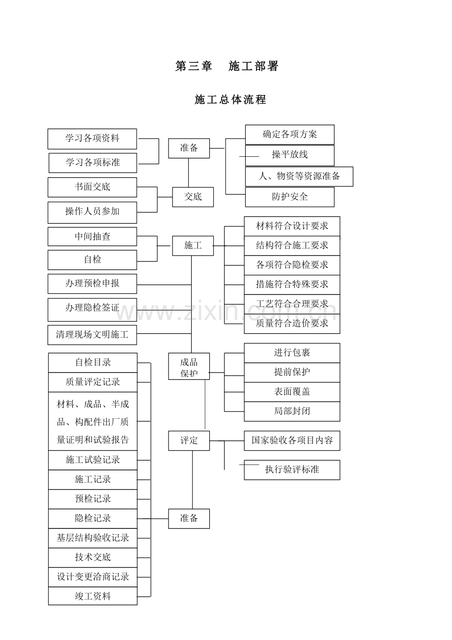 建筑幕墙施工方案(46页).doc_第3页