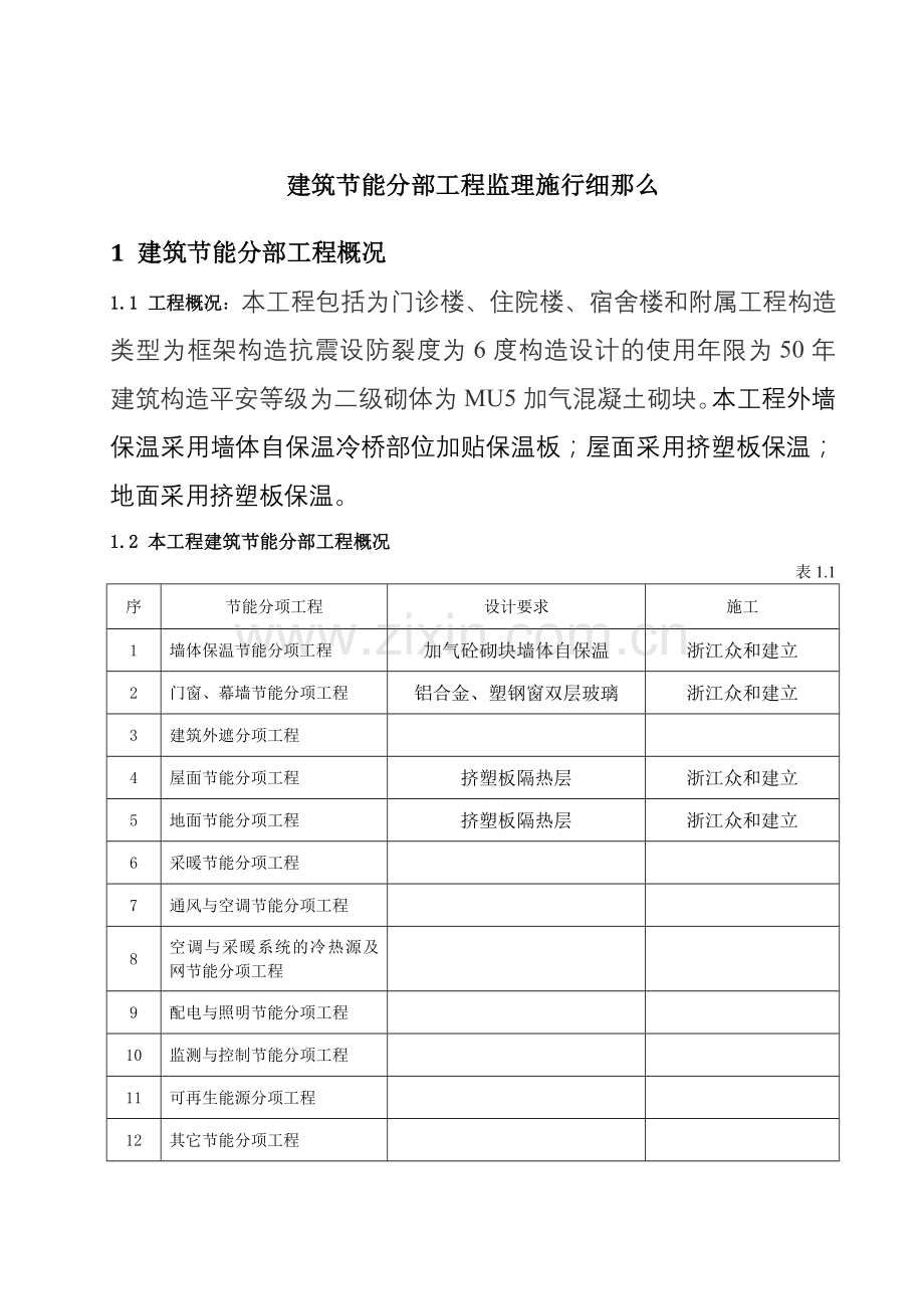 响水县中医院南迁建筑节能分部工程监理实施细则.doc_第2页