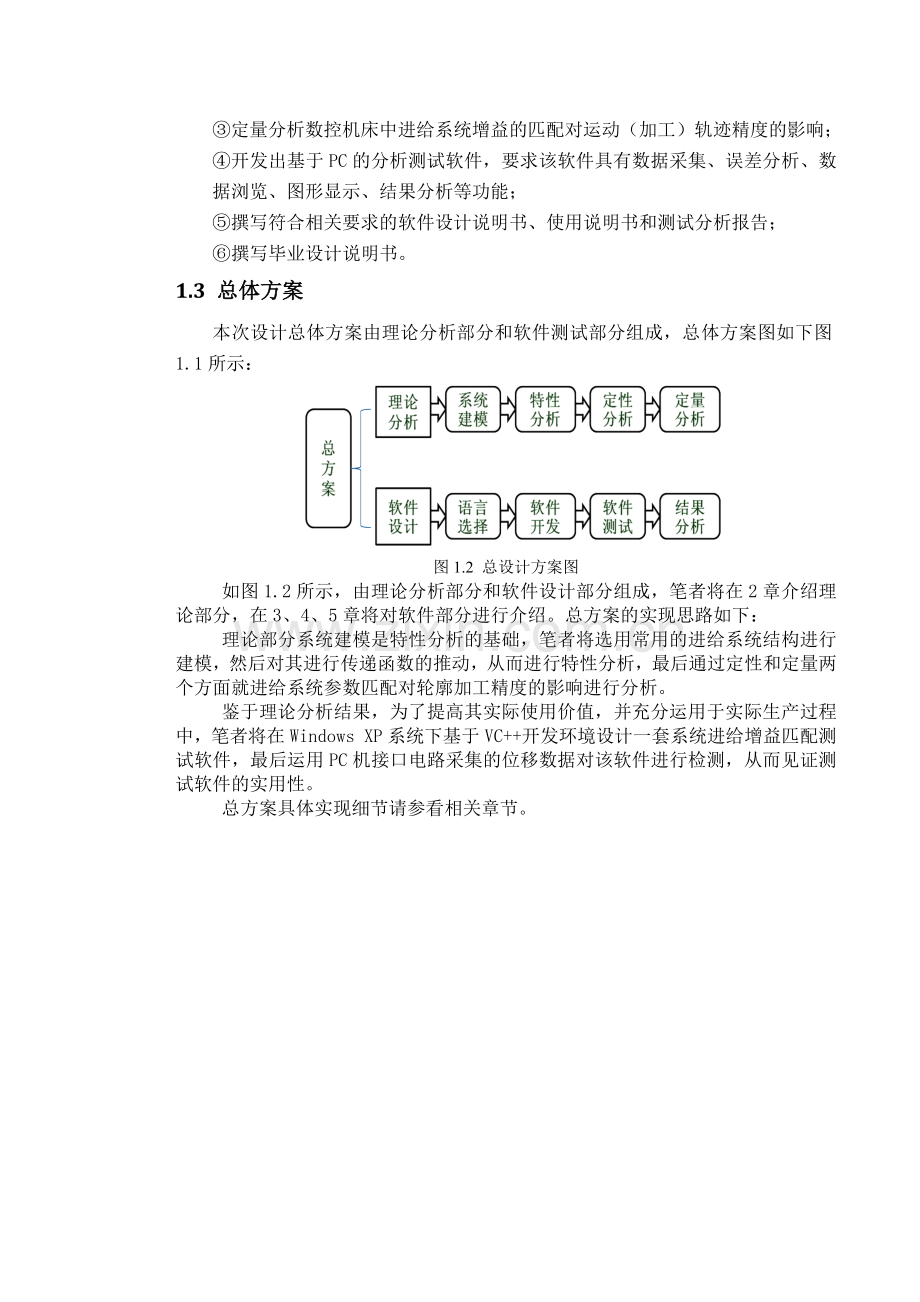 数控机床机电匹配性能测试平台软件设计毕业设计说明书.docx_第3页