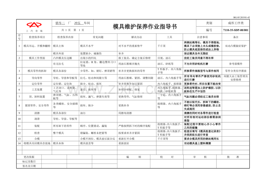 奇瑞模具维护保养作业指导书.docx_第1页