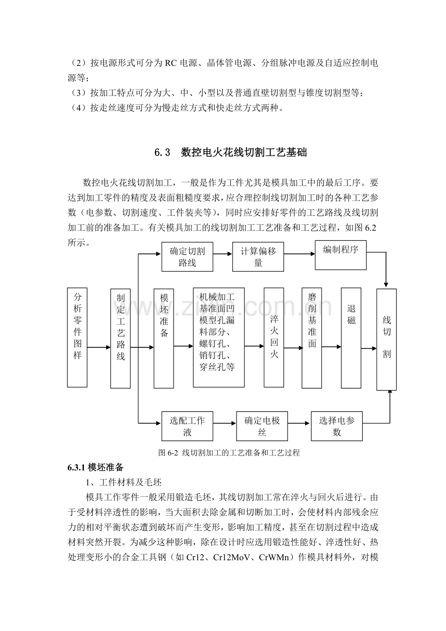 数控电火花线切割加工.docx_第2页