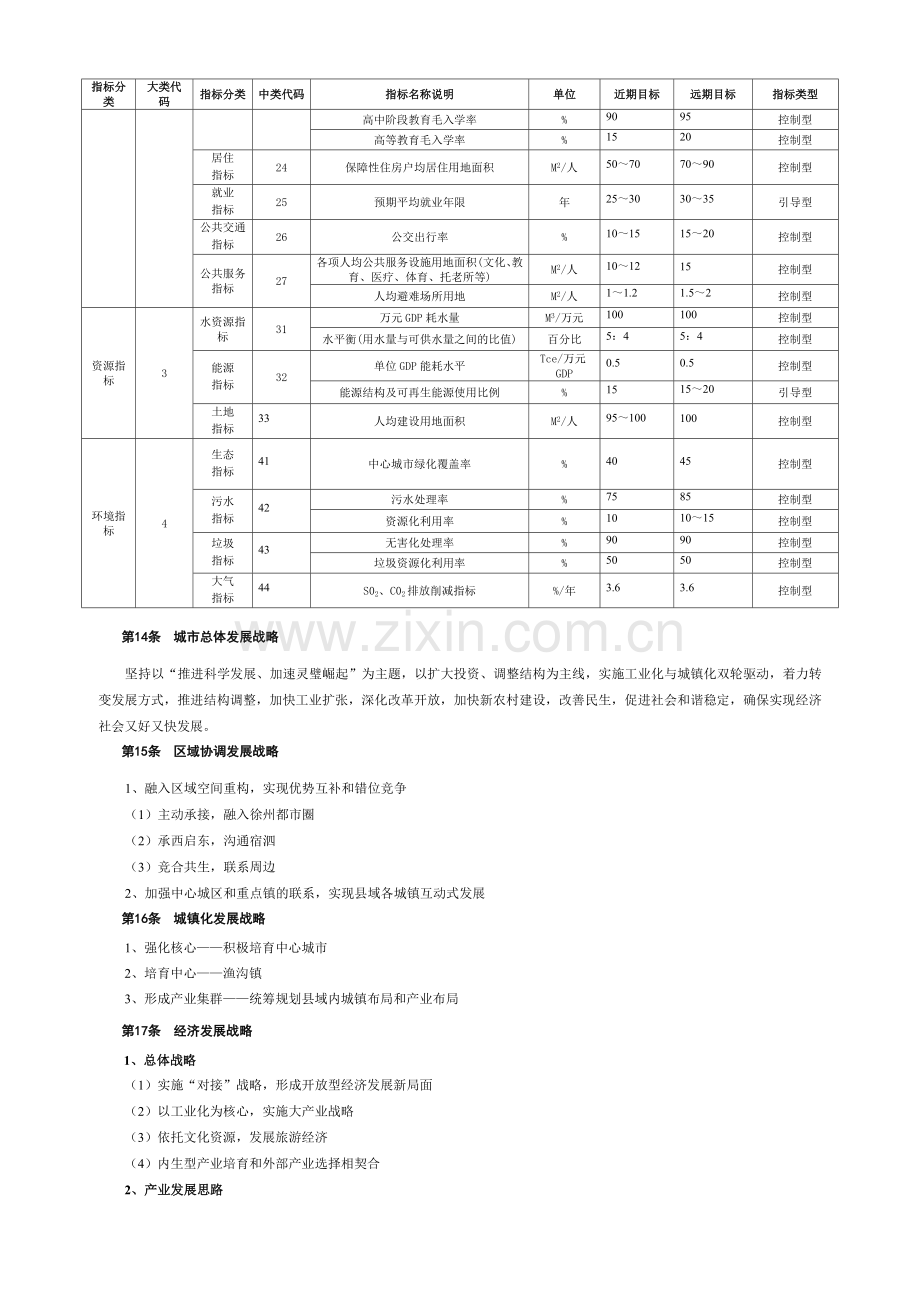 城市总体规划范本( 33页).docx_第3页