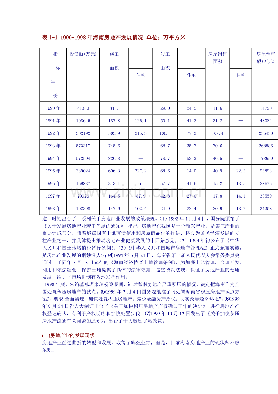 房地产业的转型研究(1).docx_第3页