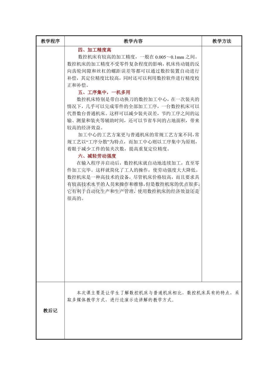 数控机床编程与操作教案.docx_第2页