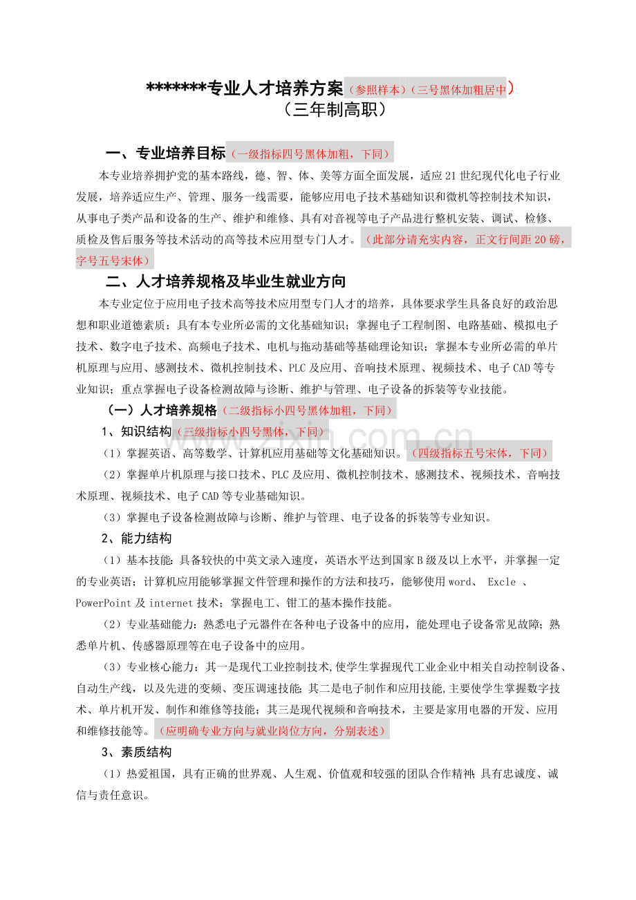 应用电子技术专业人才培养方案.docx_第2页