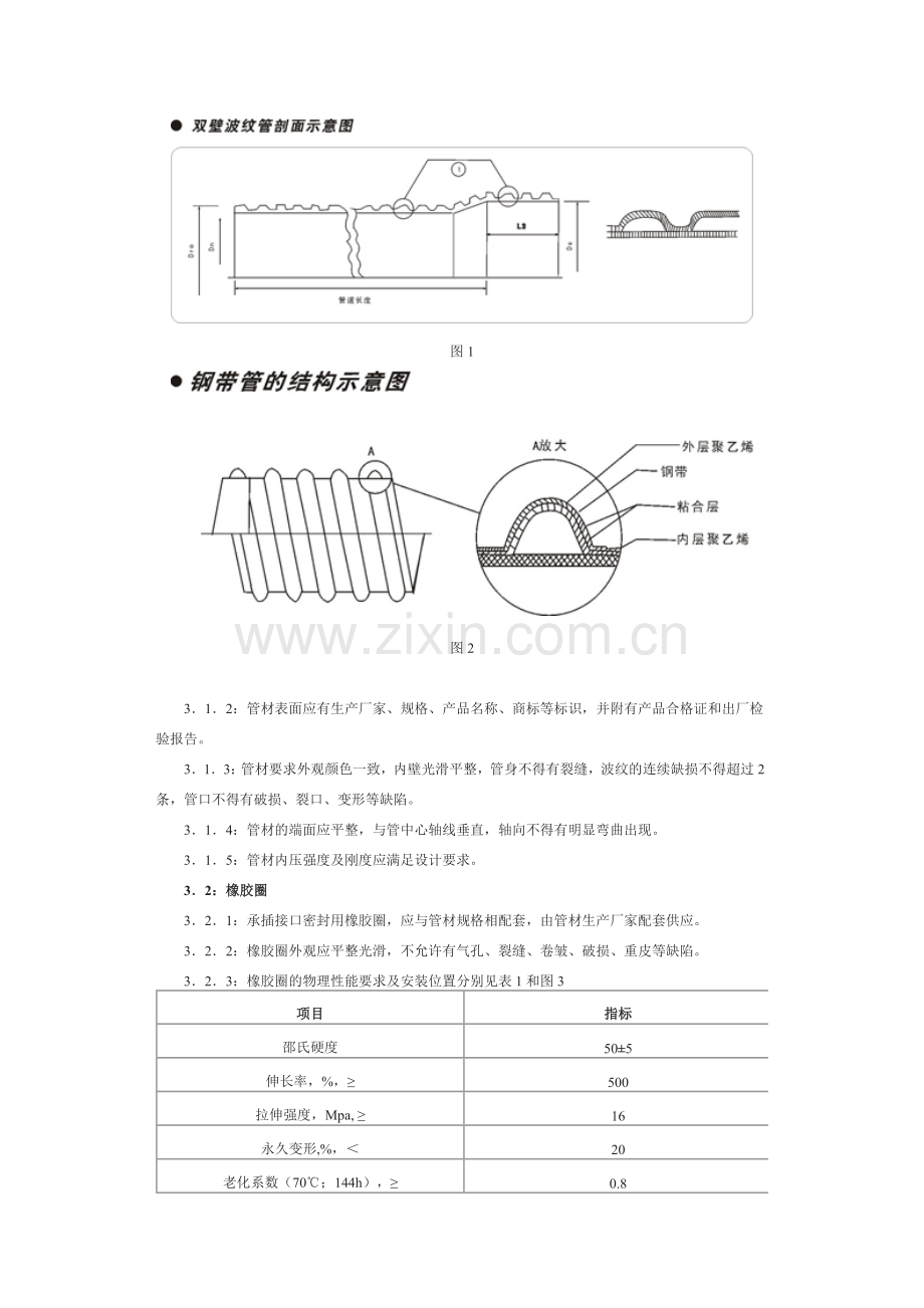 室外排水管道(双壁波纹管)工程施工及验收技术说明(图文).docx_第2页