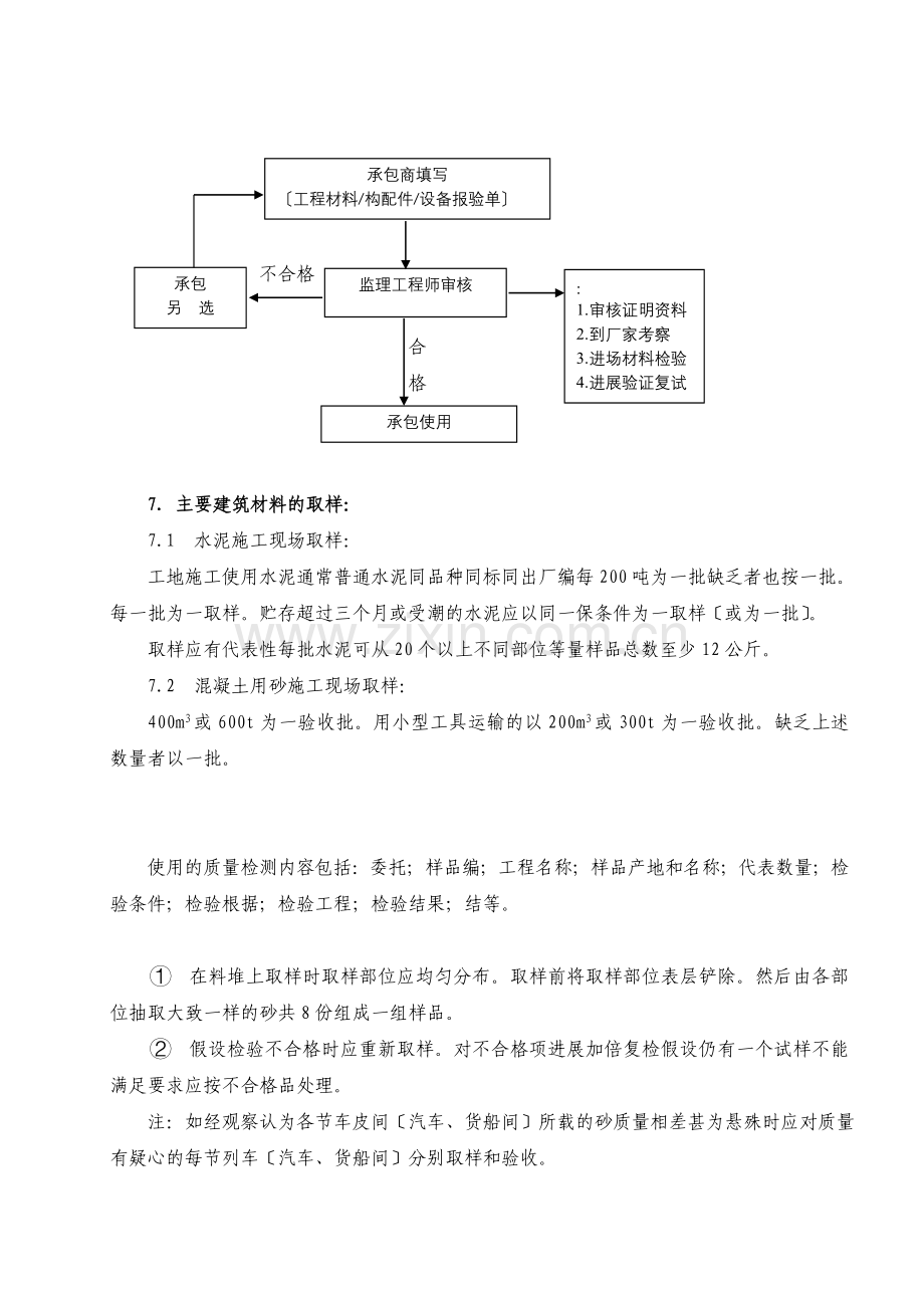 主要建筑材料监理细则.doc_第3页