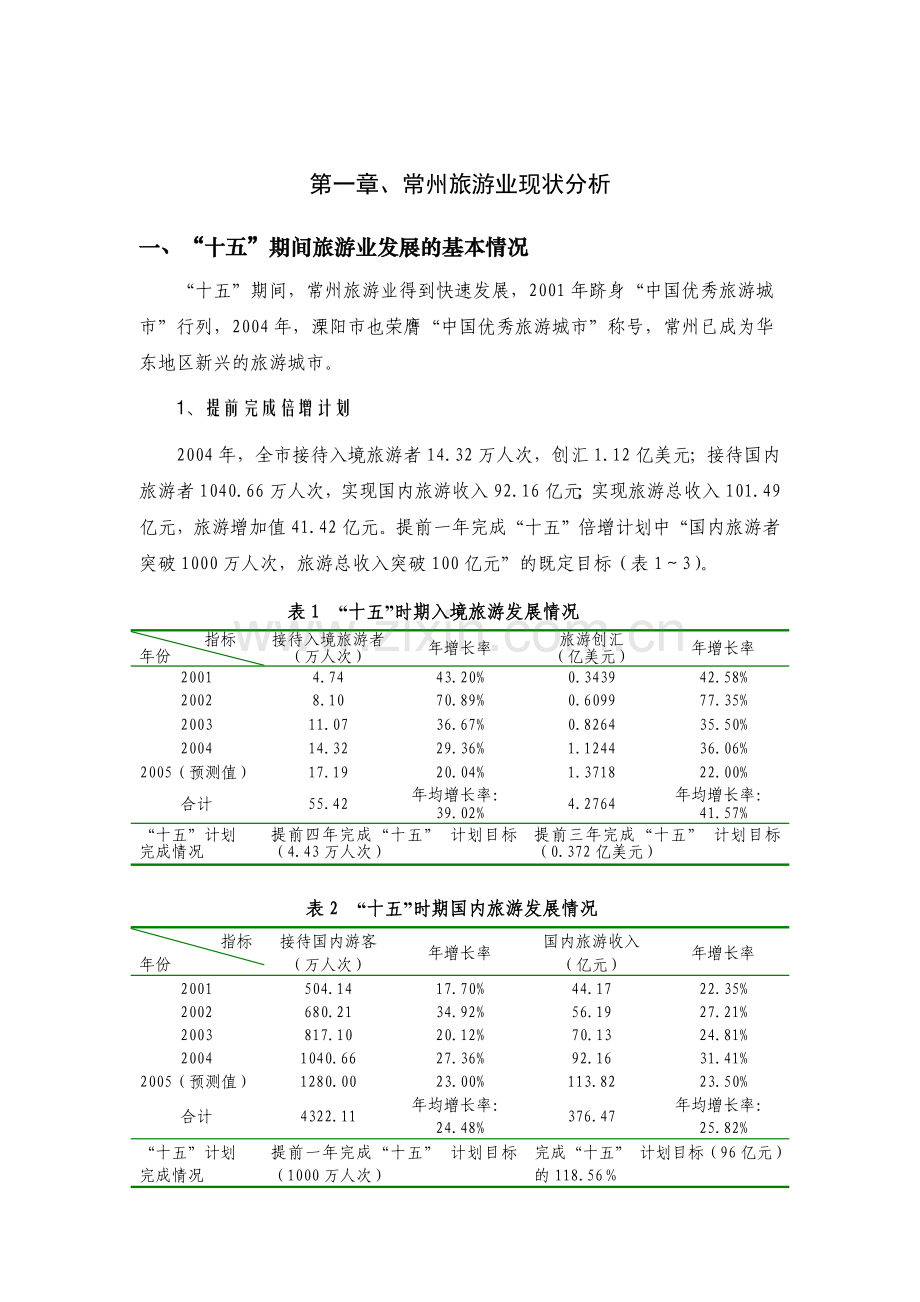 常州旅游“十一五”规划.docx_第1页