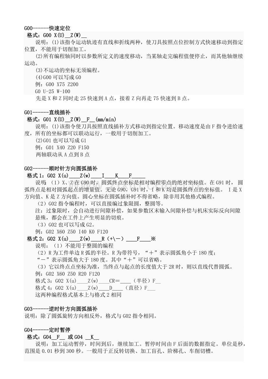 数控编程G指令和M代码.docx_第1页