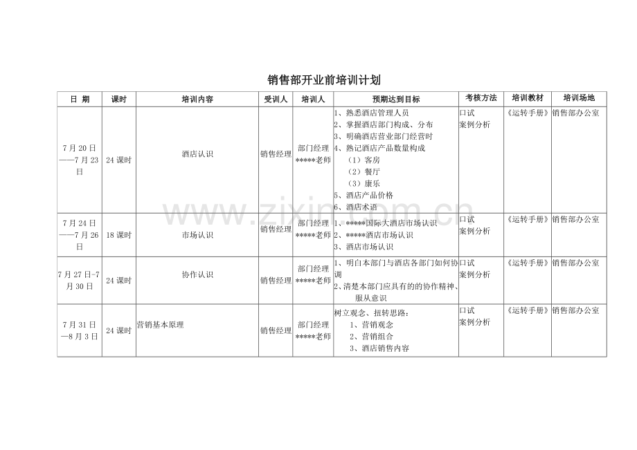 国际酒店开业培训计划.docx_第2页