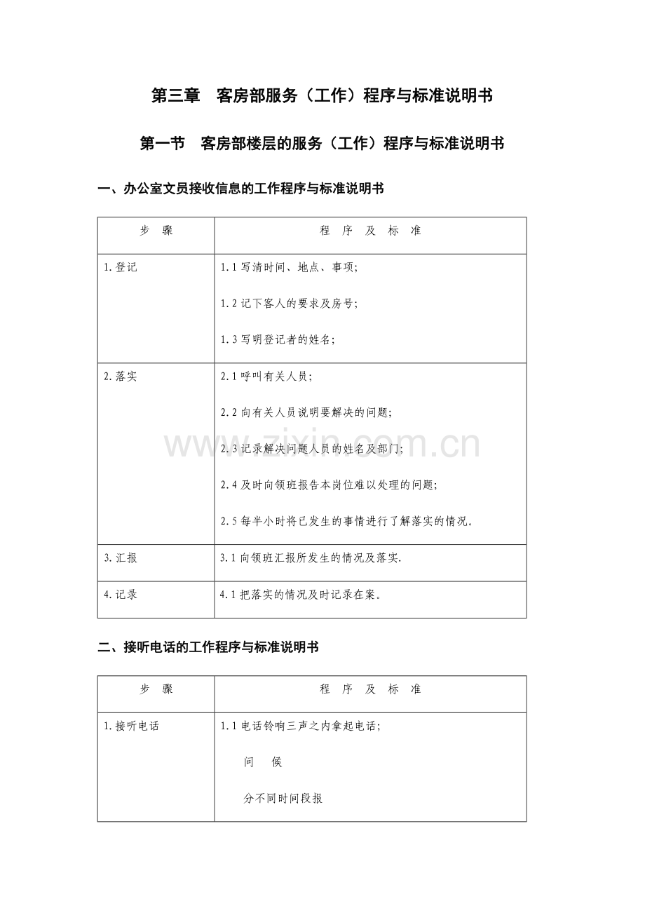 客房部管理实务培训资料.docx_第2页