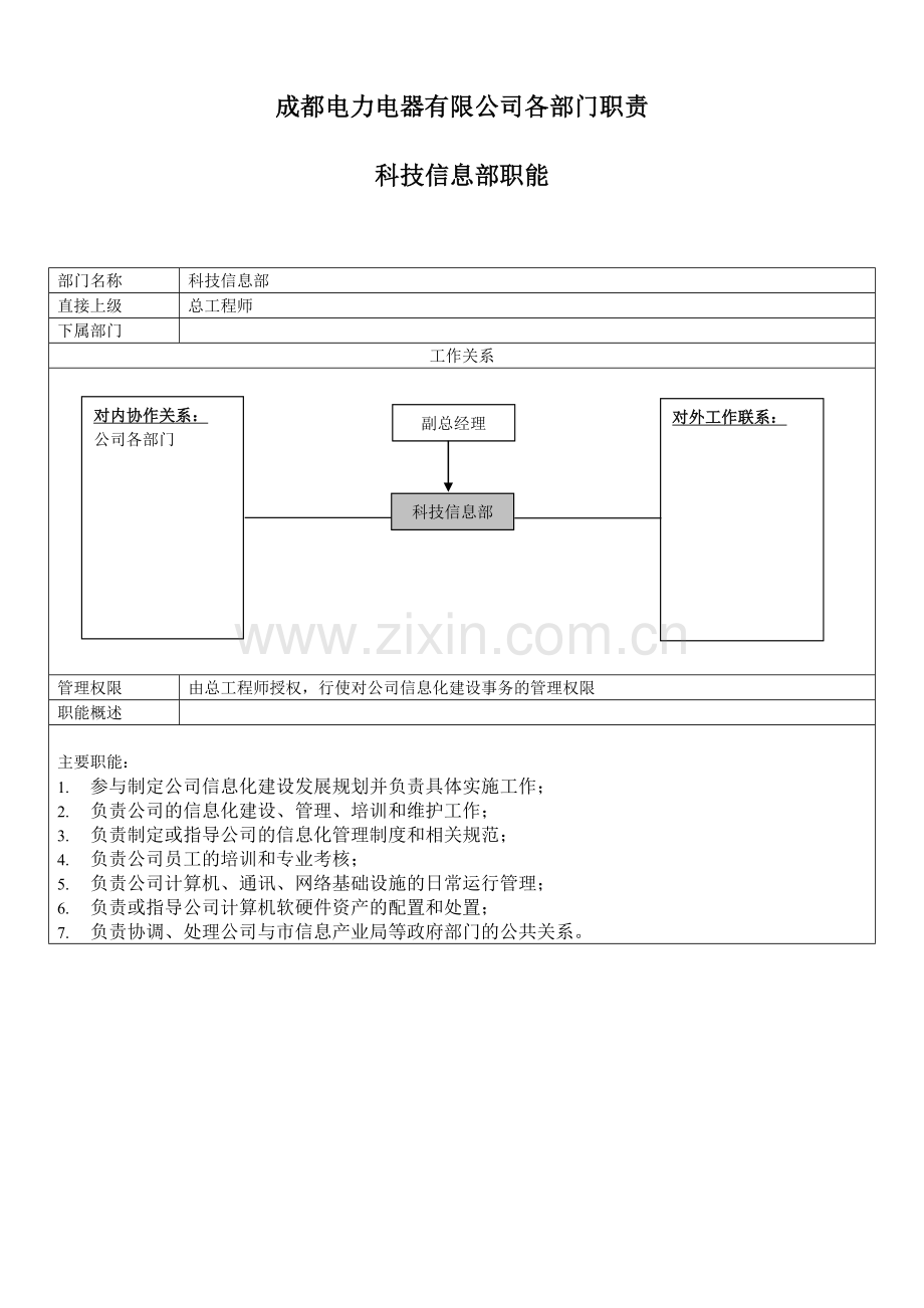 成都某电力电器公司各部门岗位职责.docx_第1页